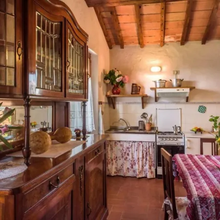 Villa Podere Del Mezzadro