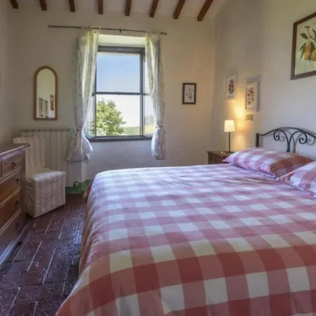 Podere Del Mezzadro Villa Contignano